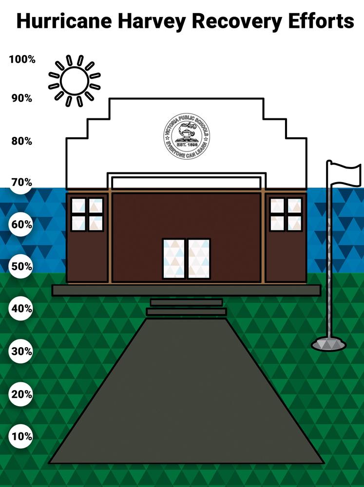 school house image