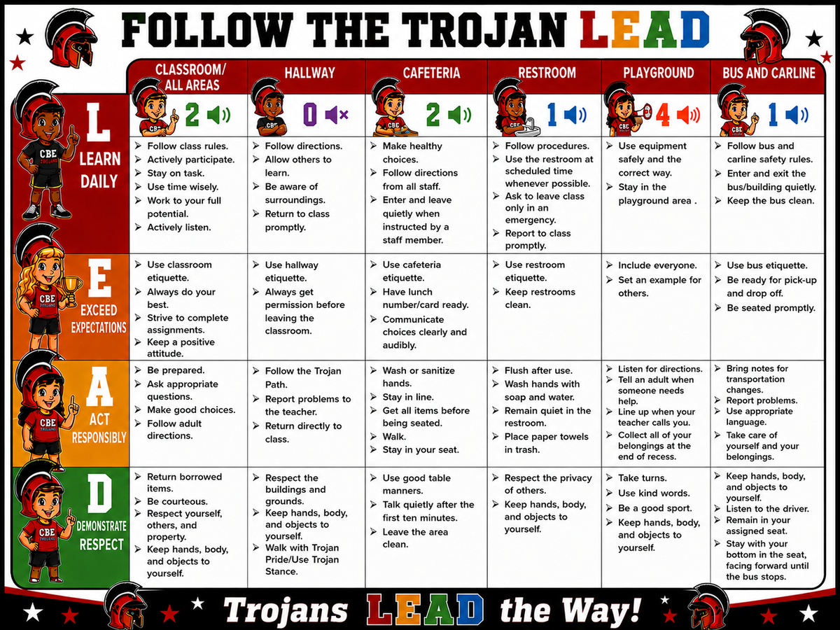 PBIS Matrix CBE