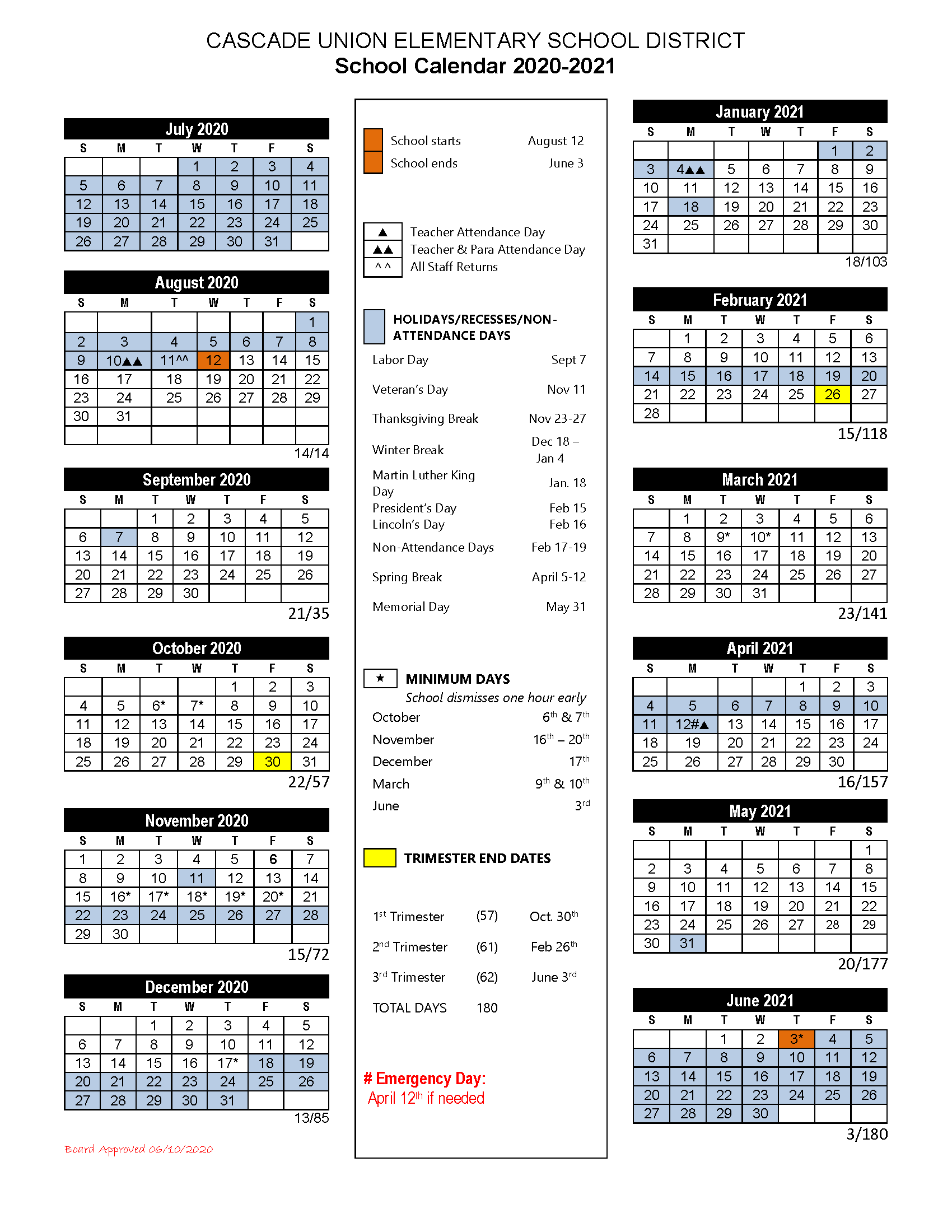 Aledo Isd Parents Rejoice!  Easy School Supply Shopping Guide - ba8nio6
