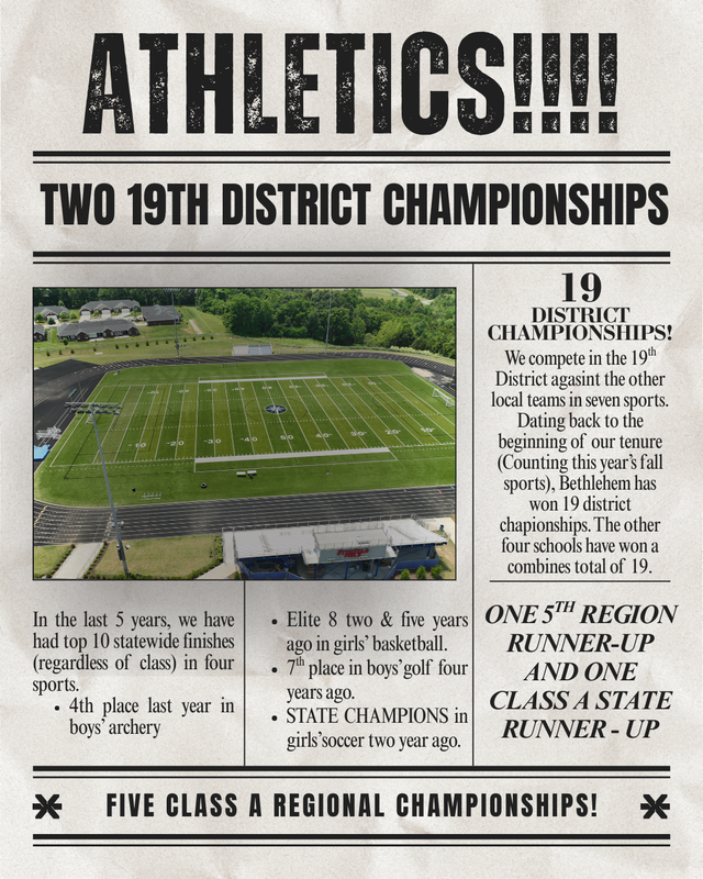 Athletic Excellence!