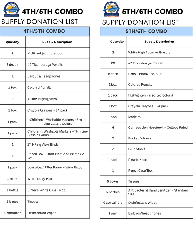 4th-6th Donation Lists