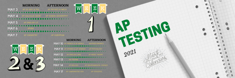 AP exams