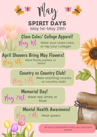Flowers and days listed with dress themes