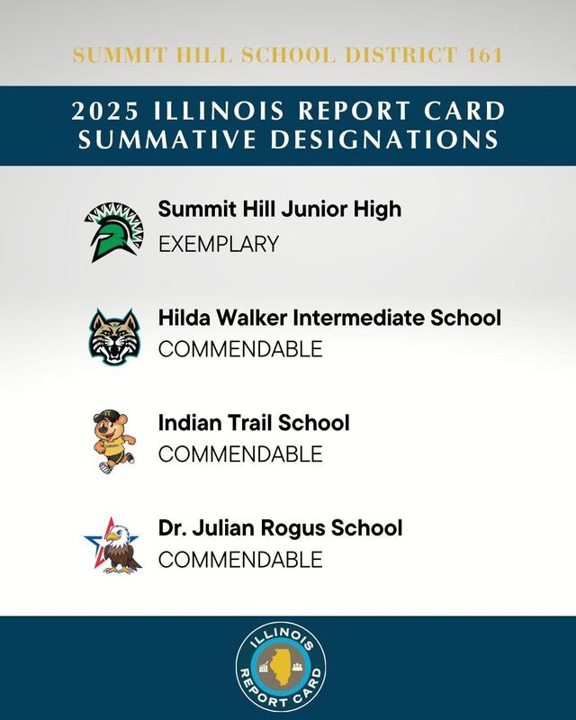 state report card