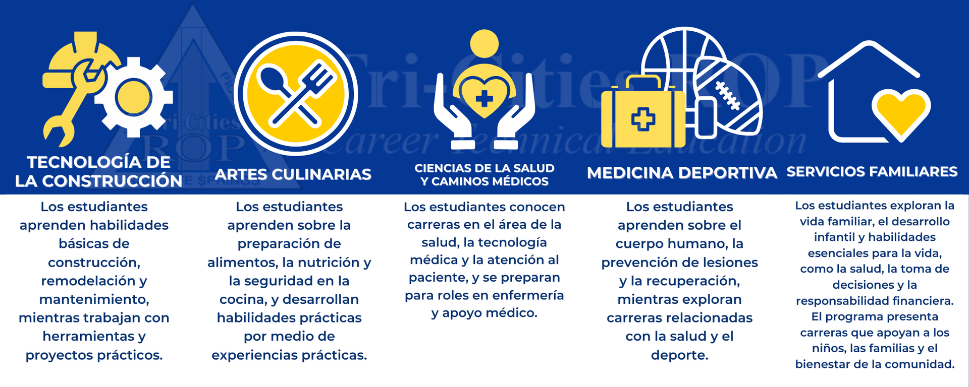 Información del Socio Tri-Cities ROP