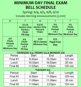 Minimum Day Bell Schedule