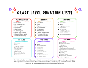 Grade Level Wish Lists