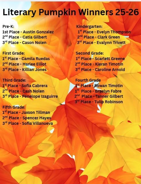 Literary Pumpkin Winners Featured Photo