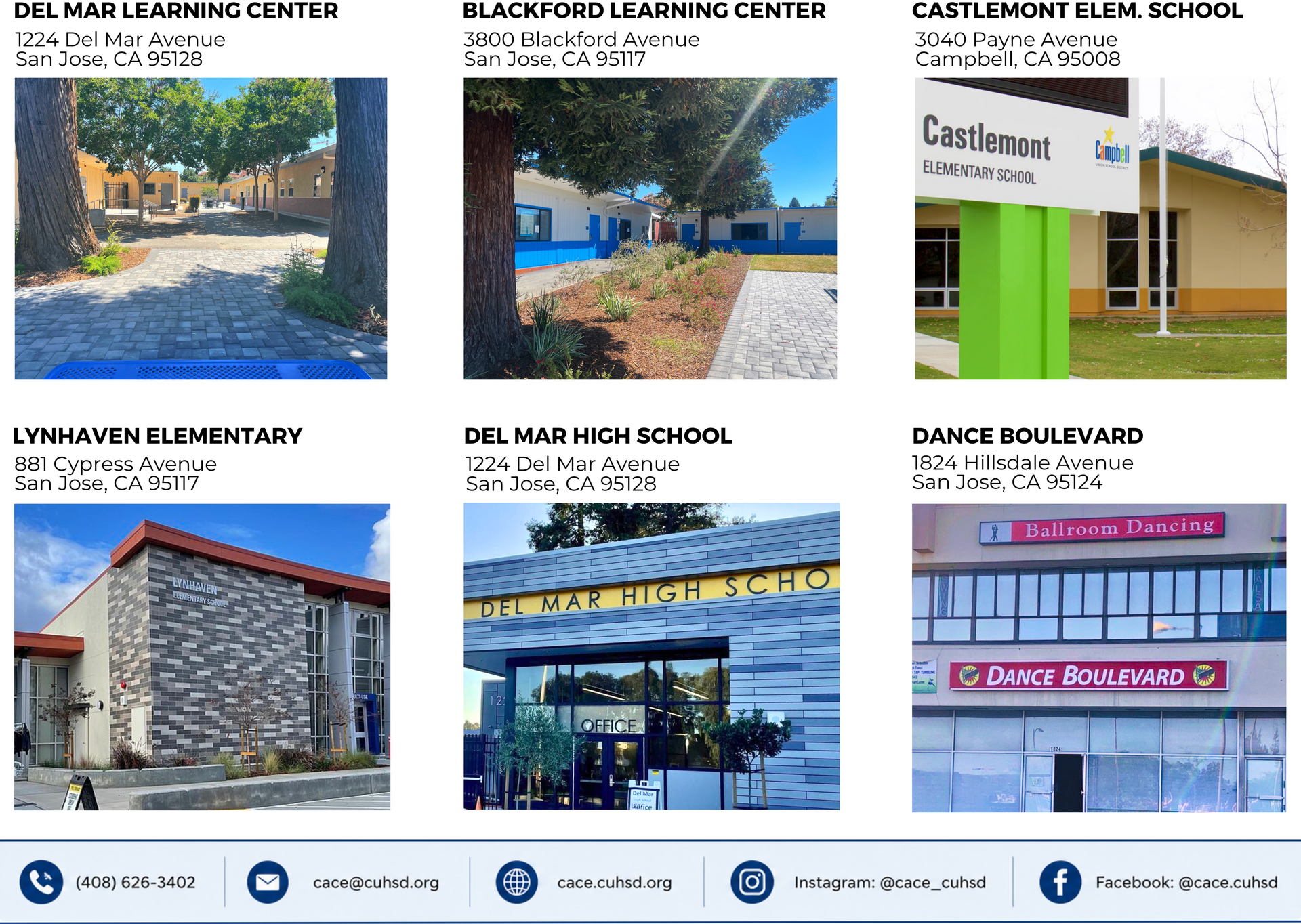 CACE Locations