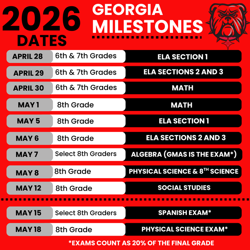 GMAS testing dates and information