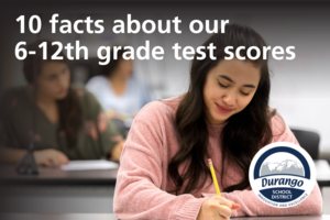 Student taking test with text 10 facts about 6-12th grade test scores