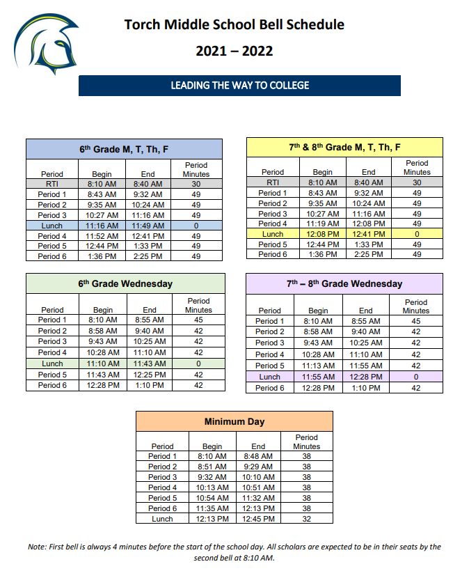 Bell Schedule About Our School Torch Middle School