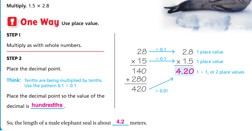 Loudon Elementary School