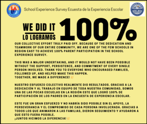 We did it!