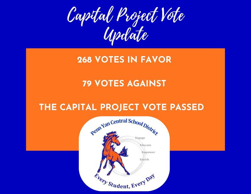 CAPITAL PROJECT VOTE 12/2/2025 RESULTS Featured Photo