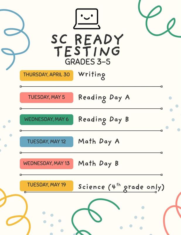 SC Ready Testing Featured Photo
