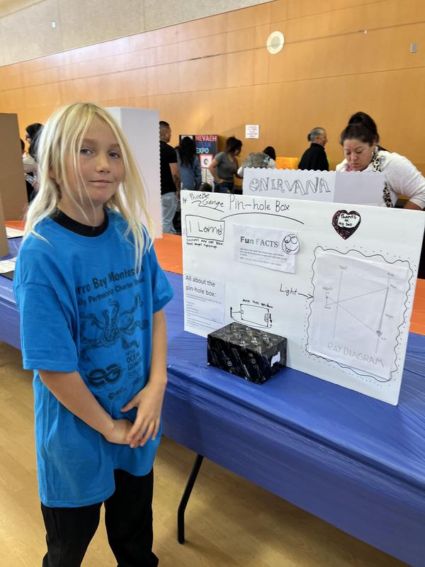 2025 FPCS STEAM EXPO Featured Photo