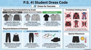 Uniform Images