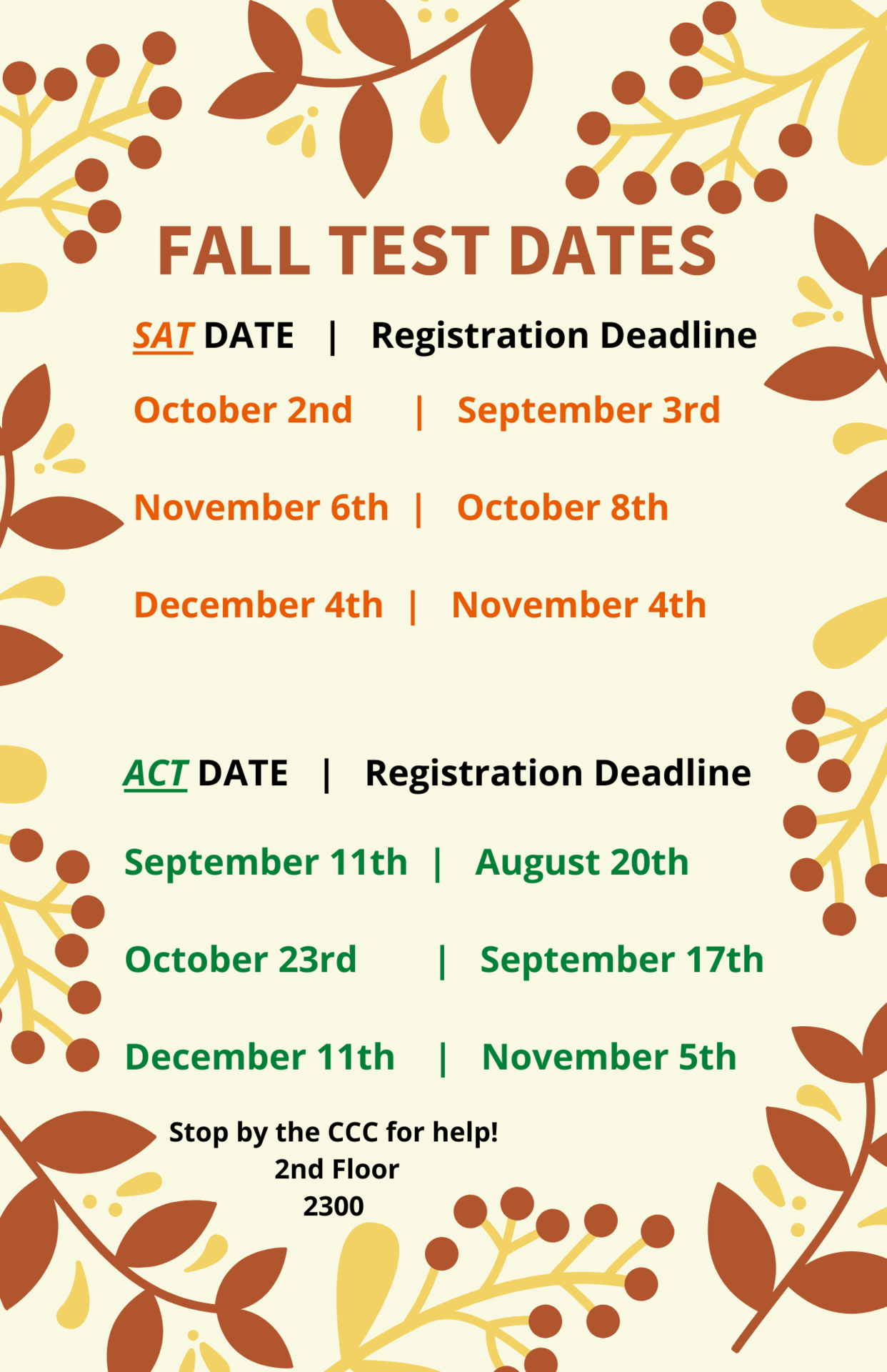Test Dates
