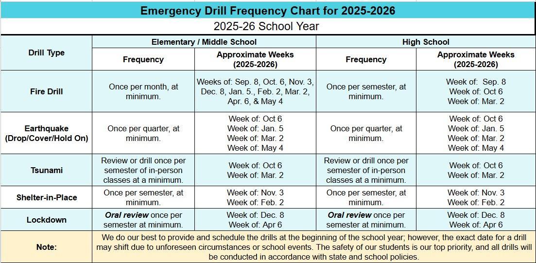 25-26 drill schedule
