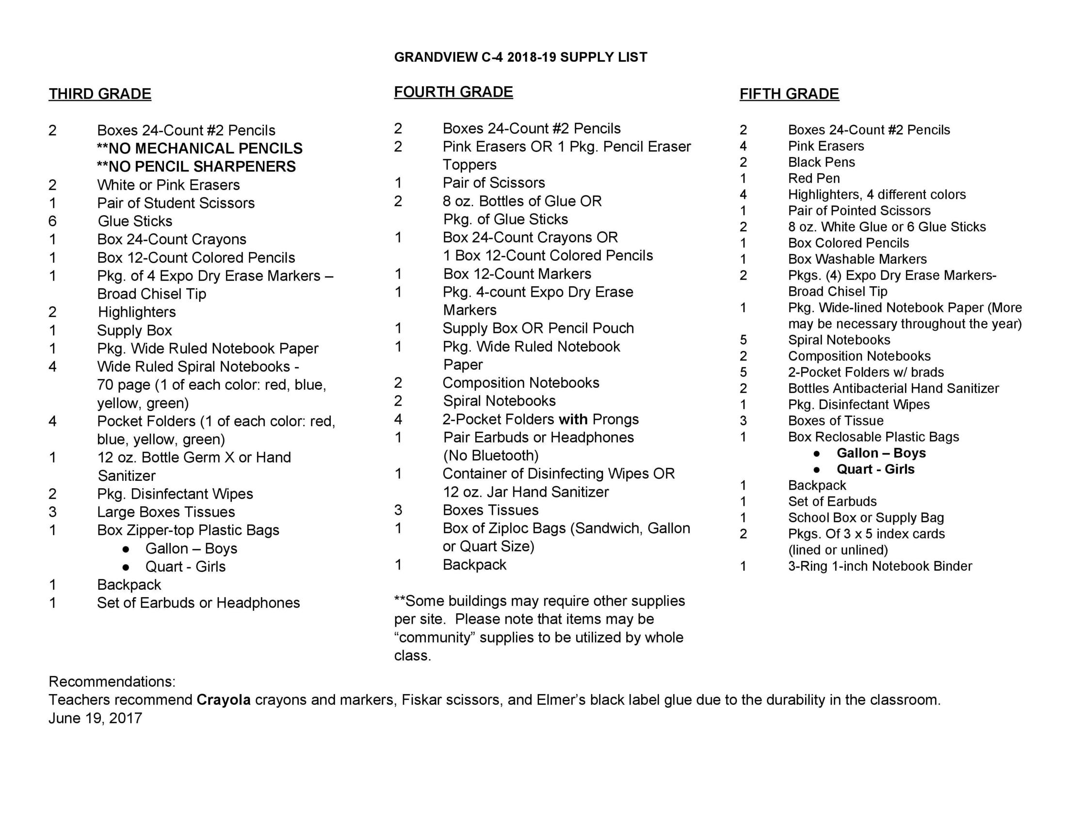 supply list families grandview
