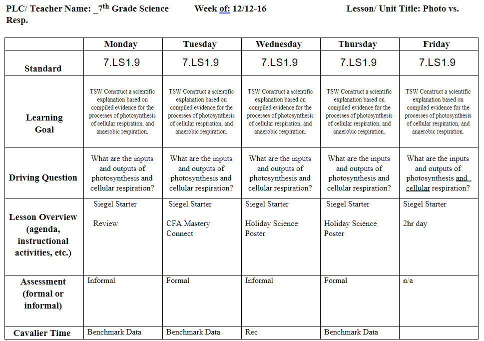 7C Science – Julie Melton – Siegel Middle School