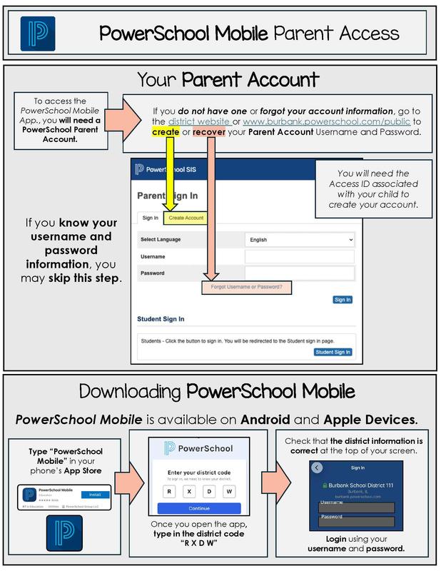 PowerSchool instructions