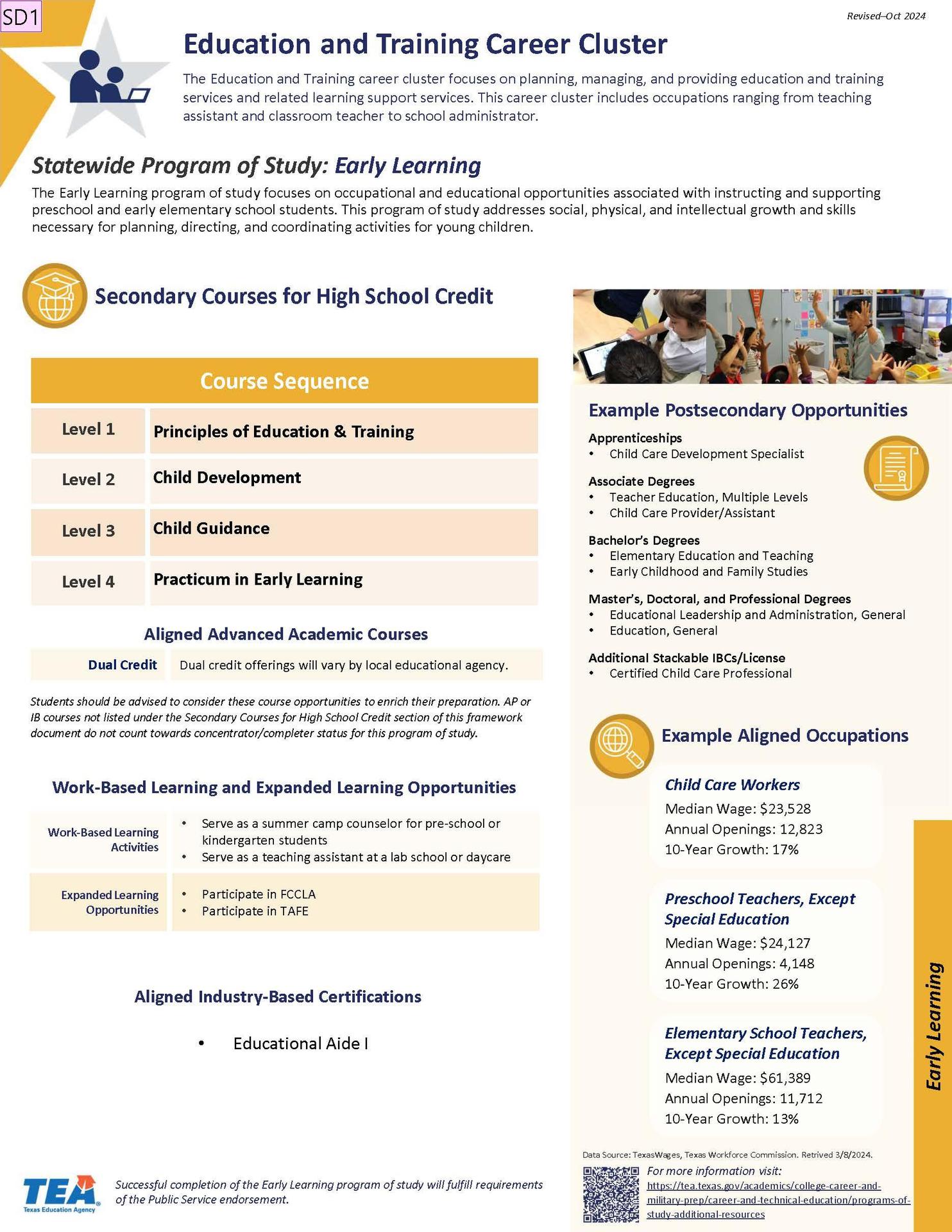 early learning