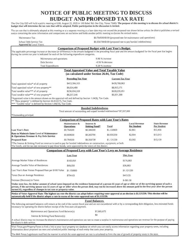 NOTICE OF PUBLIC HEARING