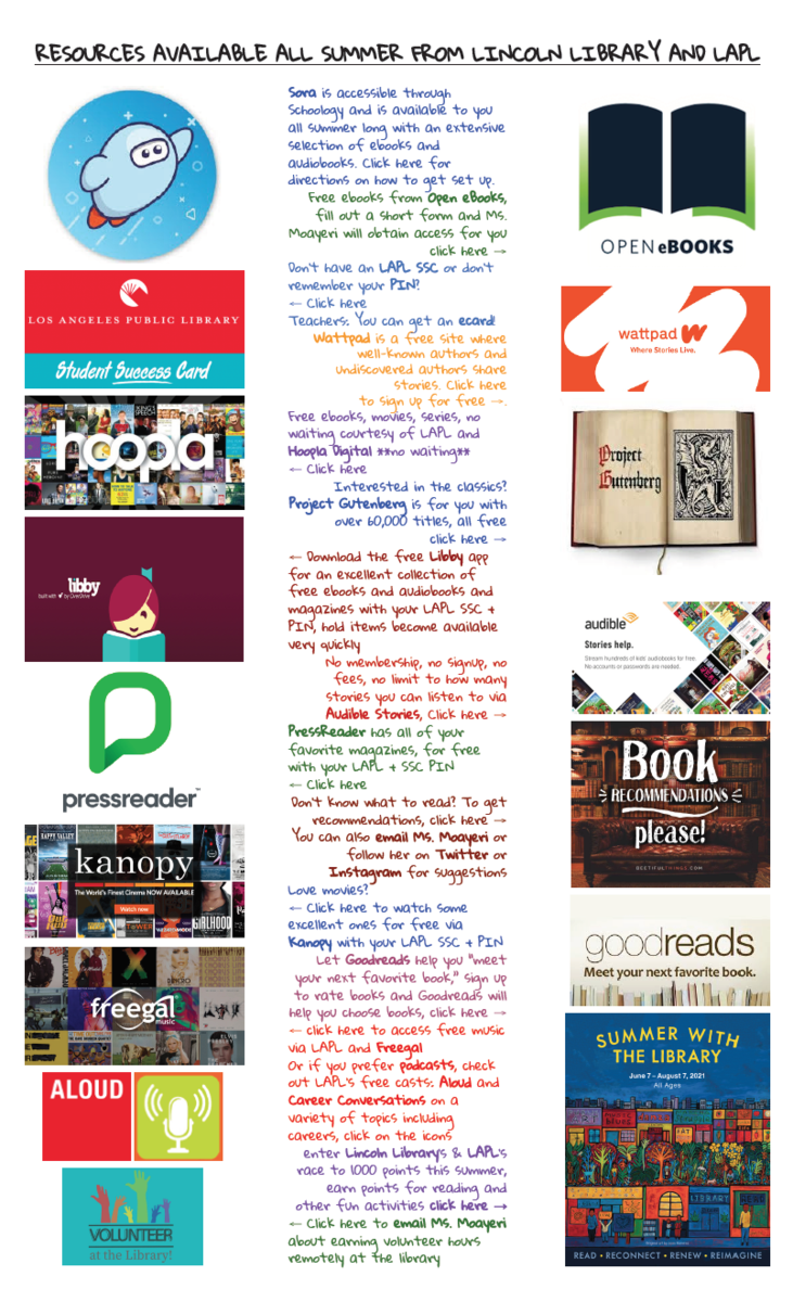 Summer 2021 Library Resource Infographic