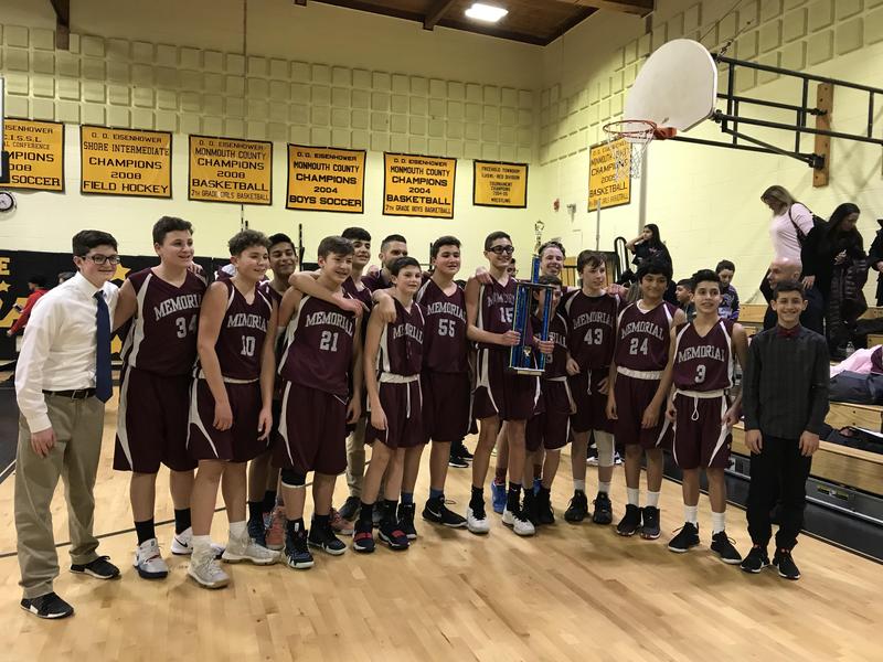 Basketball Team