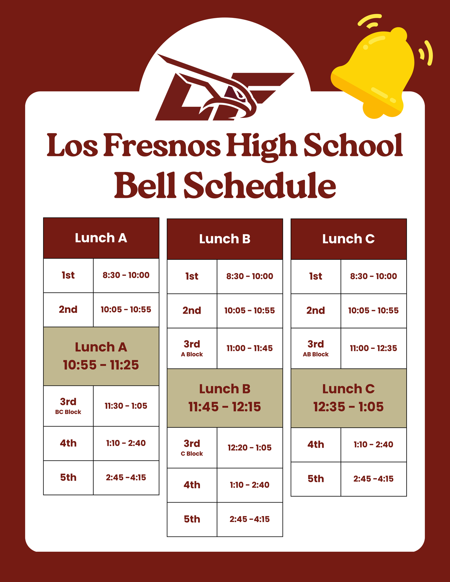 LFHS Bell Schedule
