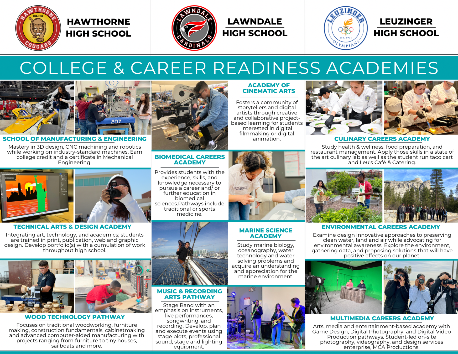 CVUHSD CTE Pathways