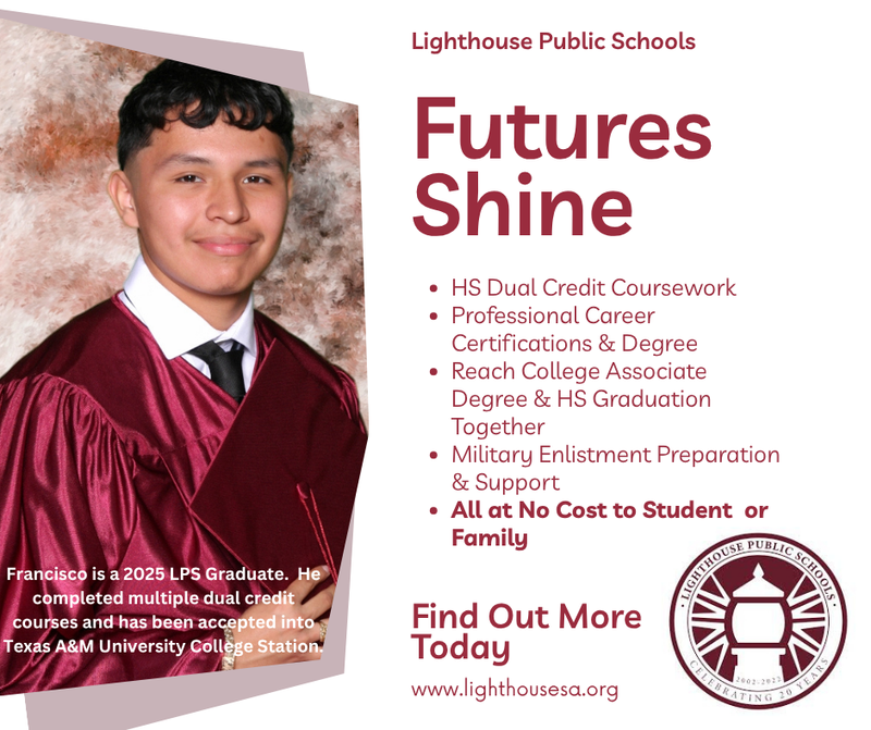 Graduate Profile - Futures Shine