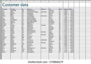 List of names