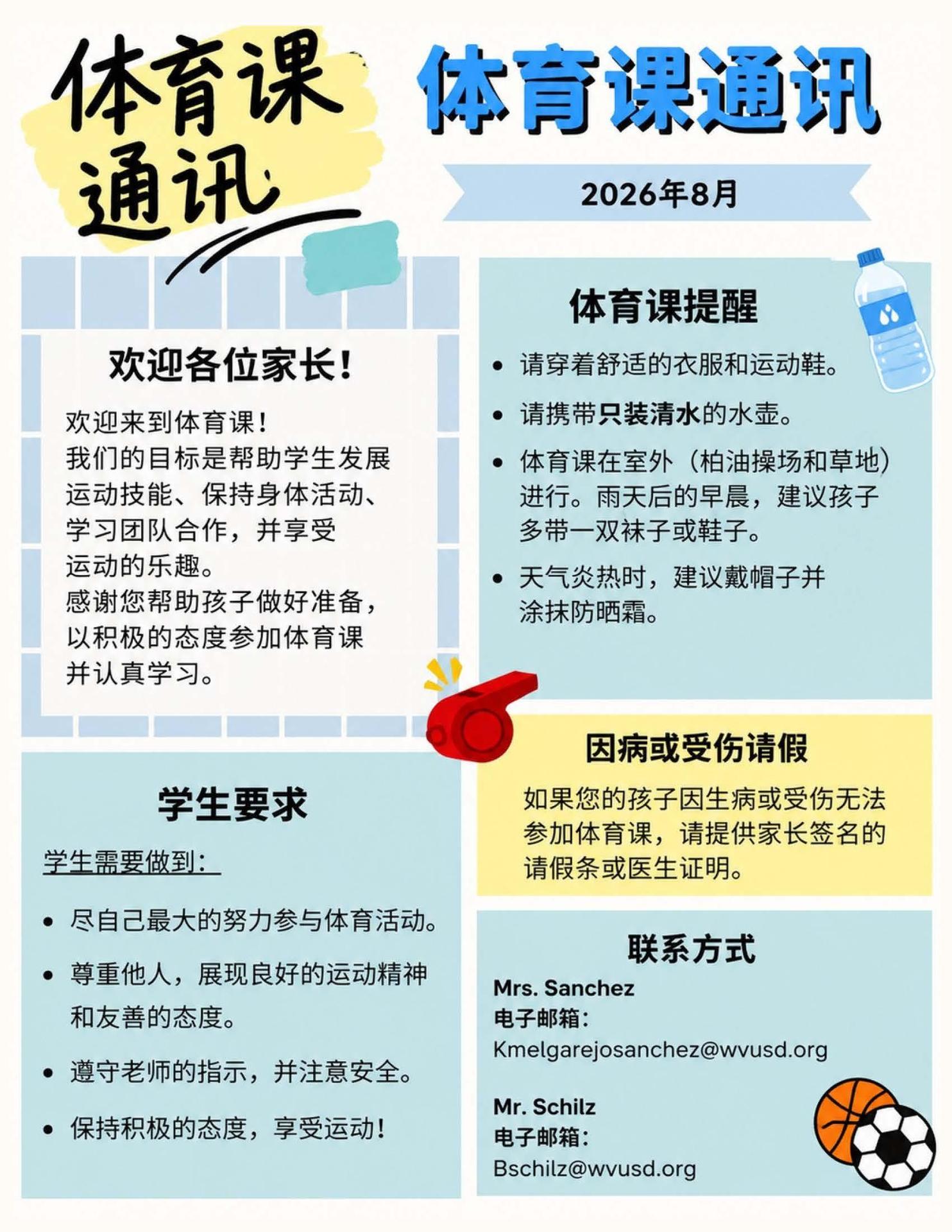 PE 2