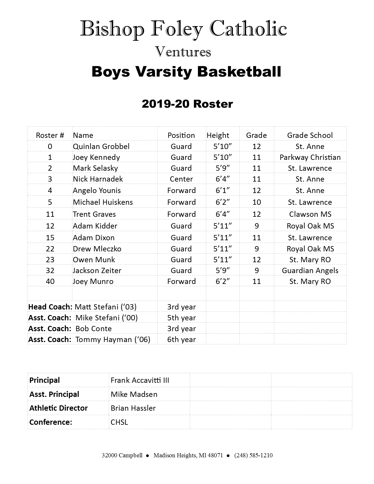Varsity Boys Basketball Roster