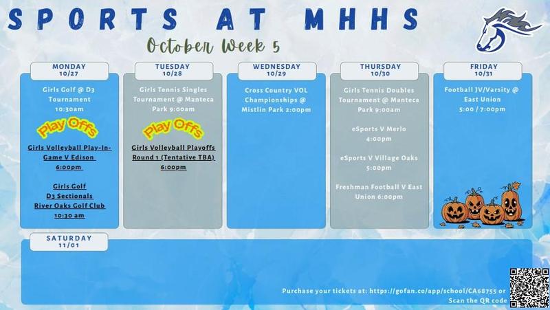 MHHS Sports Week of 10/27-10/31