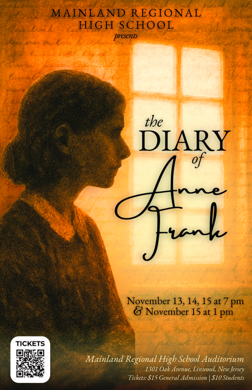 Poster of Anne Frank