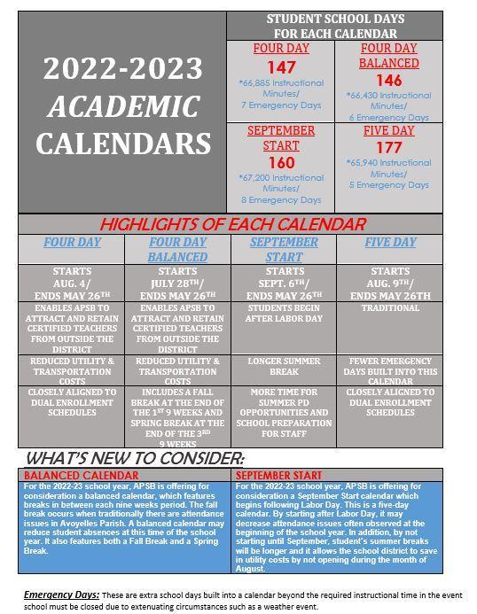 Avoyelles Parish School Board