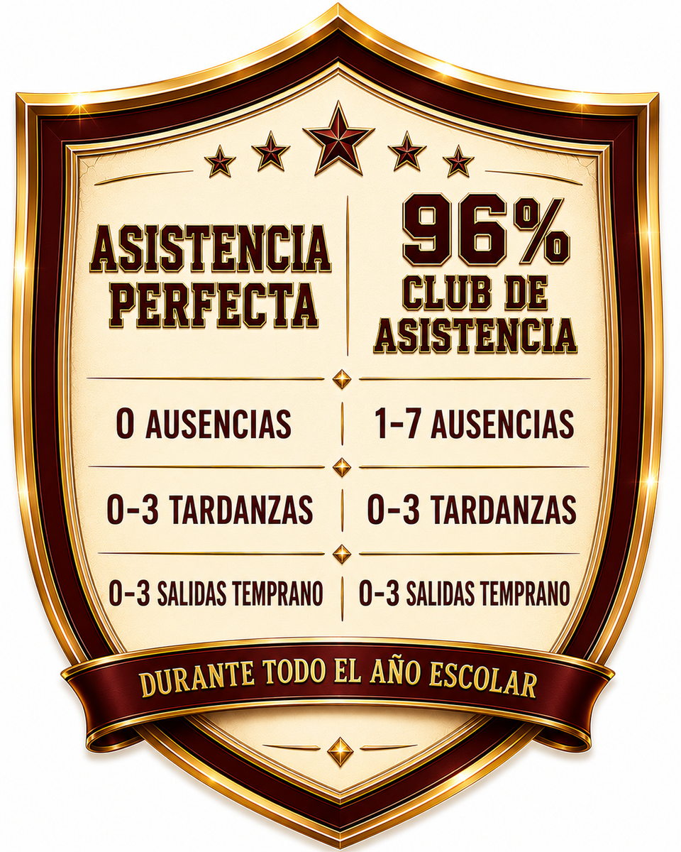 attendance criteria for awards