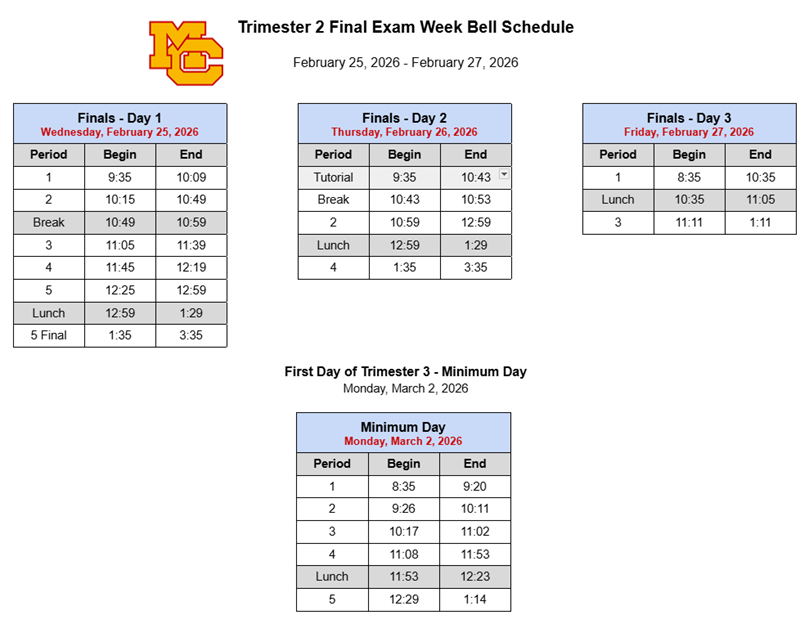 Tri 2 Finals Bell Schedule and Min Day