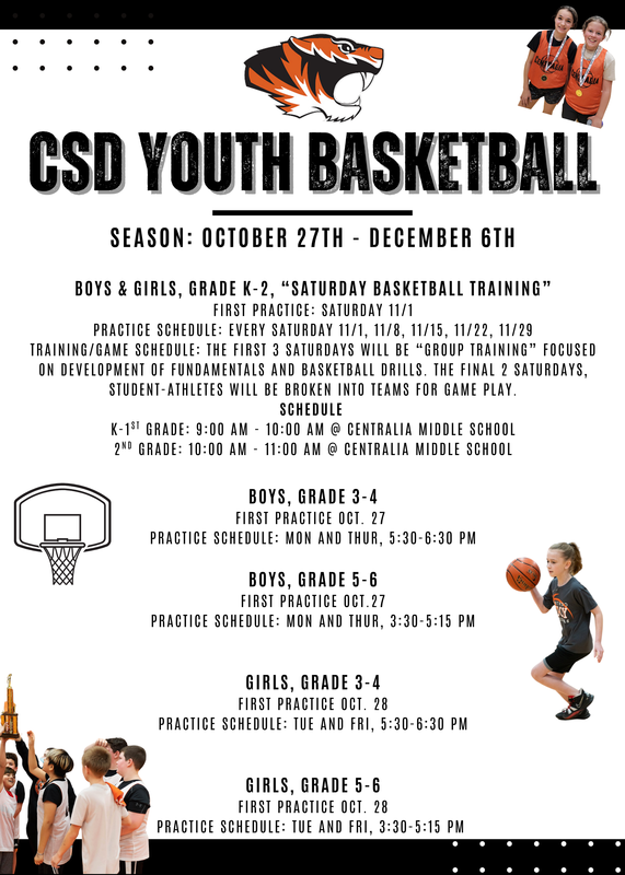 basketball info