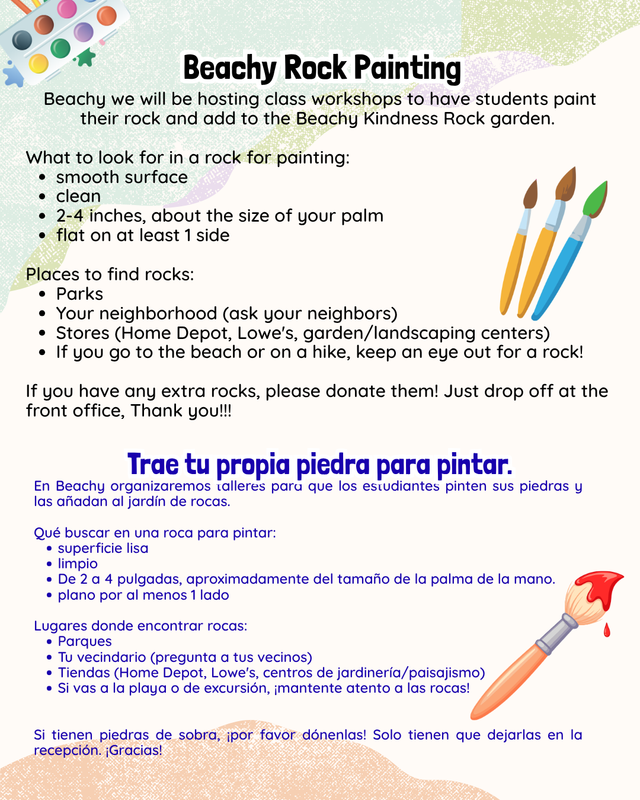 Rock Painting Guidelines