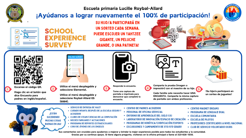 School Experience Survey