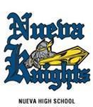Nueva Logo