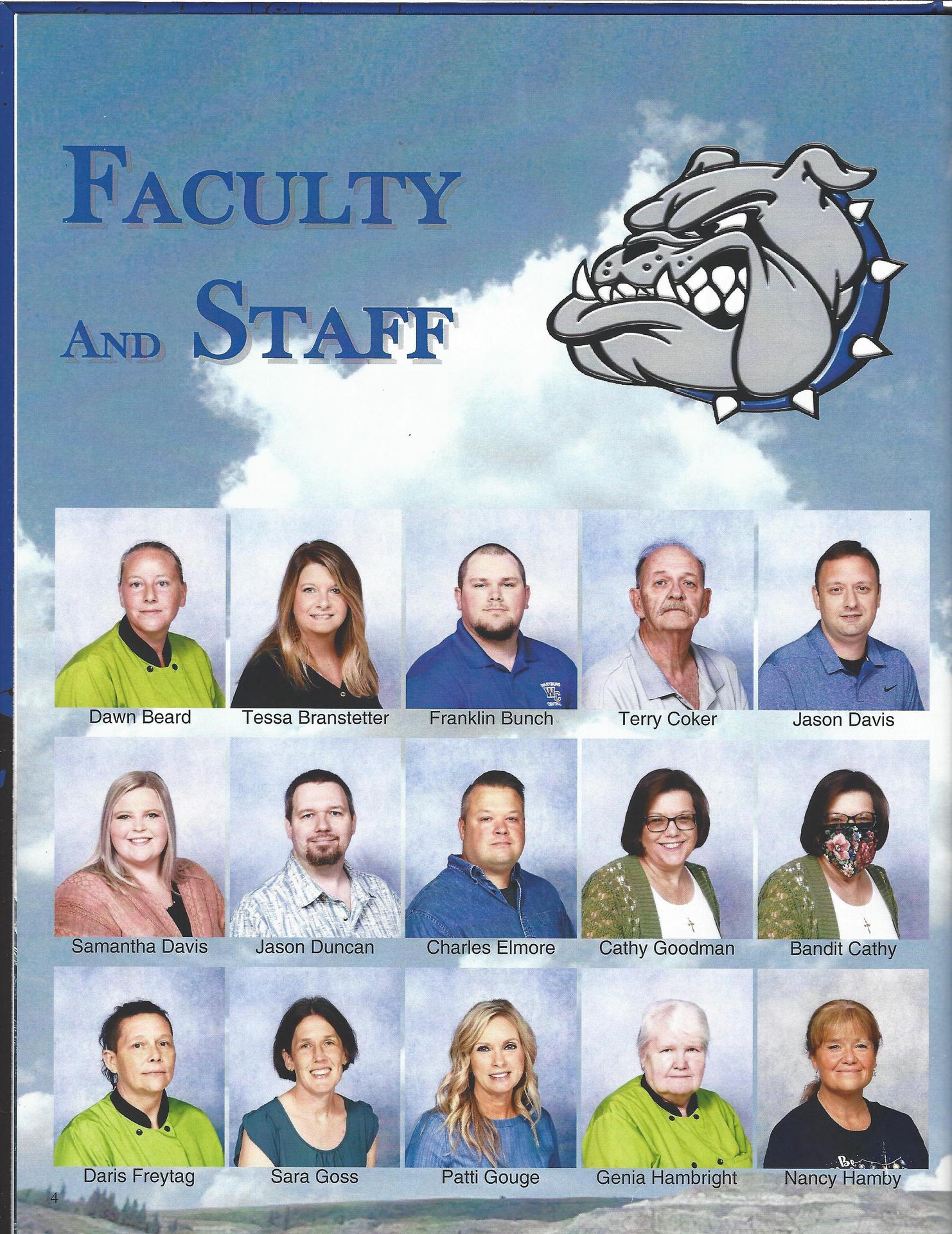 2021 Staff