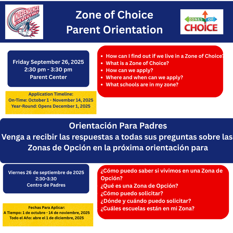 Zone of Choice Parent Orientation