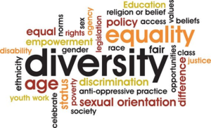 Diversity Training Featured Photo