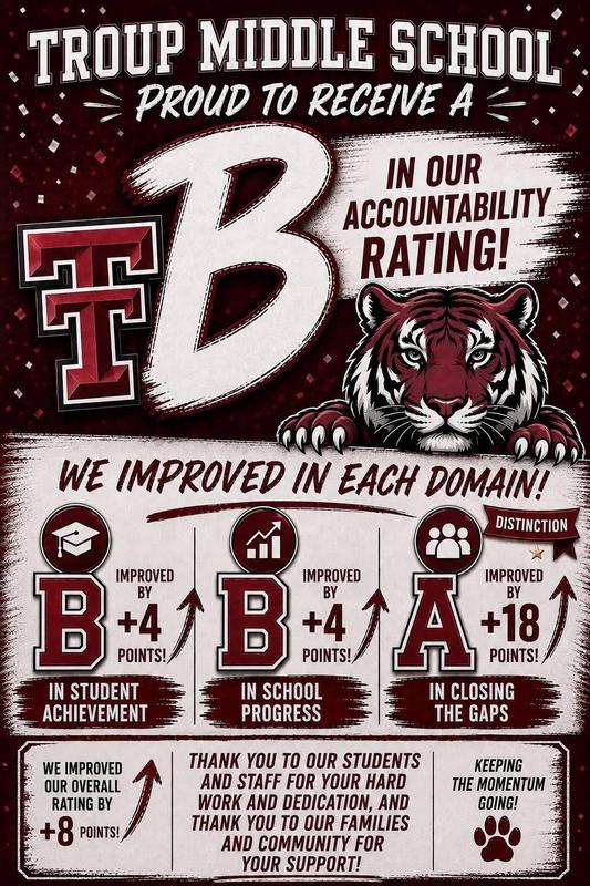 TMS rating B from TEA